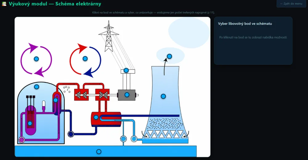 Náhled hry Jaderná elektrárna 2